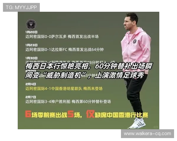 足球明星在赛场上的激情时刻与惊艳表现回顾